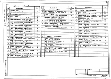 Состав фльбома. Типовой проект 264-12-243с.85Альбом 3 Автоматизация сантехнических систем. Силовое электрооборудование. Пожарная сигнализация