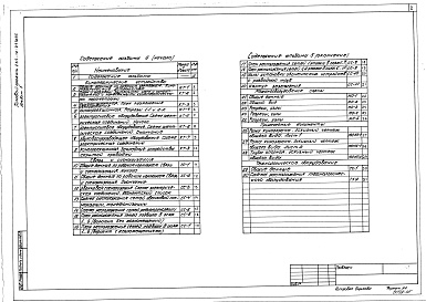 Состав фльбома. Типовой проект 264-12-243с.85Альбом 5 Кинотехнические устройства. Связь и сигнализация. Механооборудование. Техническое оборудование