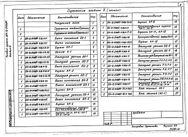 Состав фльбома. Типовой проект 264-12-243с.85Альбом 6 Изделия строительные