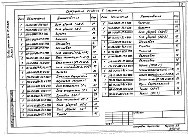 Состав фльбома. Типовой проект 264-12-243с.85Альбом 6 Изделия строительные