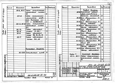 Состав фльбома. Типовой проект 264-12-243с.85Альбом 7 Вариант с хозяйственно-бытовыми помещениями