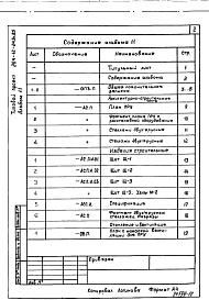 Состав фльбома. Типовой проект 264-12-243с.85Альбом 11 Проектная документация по переводу помещений в подвале на режим ПРУ