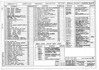 Состав фльбома. Типовой проект 264-12-242м.85Альбом 1 Архитектурно-строительные и технологические  чертежи, механооборудование 