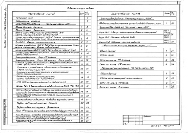 Состав фльбома. Типовой проект 264-12-242м.85Альбом 3 Электрооборудование. Автоматизация электрооборудование, связь и сигнализация, пожарная сигнализация Часть 1