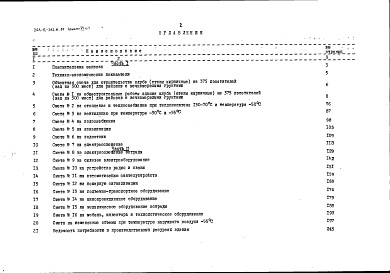 Состав фльбома. Типовой проект 264-12-242м.85Альбом 6 Сметы книга 1