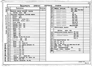 Состав фльбома. Типовой проект 264-12-239м.84Альбом 2 Изделия заводского изготовления