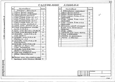 Состав фльбома. Типовой проект 264-12-239м.84Альбом 3 Отопление и вентиляция. Водопровод и канализация