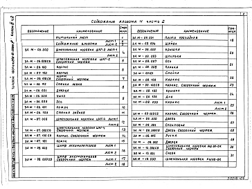 Состав фльбома. Типовой проект 264-12-239м.84Альбом 4 Электромонтажные изделия Часть 2