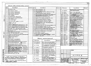 Состав фльбома. Типовой проект 264-12-238с.84Альбом 1 Архитектурно-строительные чертежи. Технология Часть 1