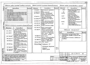 Состав фльбома. Типовой проект 264-12-238с.84Альбом 2 Механическое оборудование эстрады. Кинотехнология. Электроакустика. Связь и сигнализация. Отопление и вентиляция. Водопровод и канализация