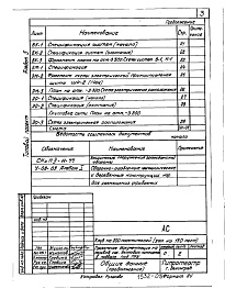 Состав фльбома. Типовой проект 264-12-238с.84Альбом 5 Проектная документация на перевод хозяйственно-бытовых помещений в подвале для использования под  ПРУ