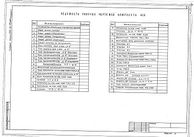 Состав фльбома. Типовой проект 264-12-231м.83Альбом 0 Материалы по привязке и чертежи нулевого цикла 