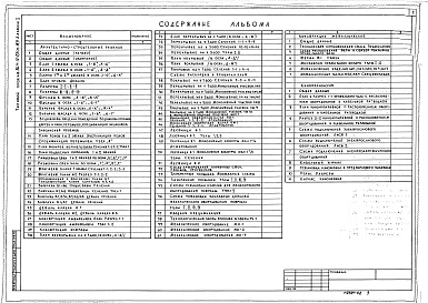 Состав фльбома. Типовой проект 264-12-231м.83Альбом 1 Архитектурно-строительные и технологические чертежи. Металлические конструкции