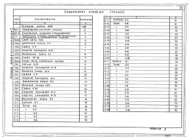 Состав фльбома. Типовой проект 264-12-231м.83Альбом 2 Изделия заводского изготовления