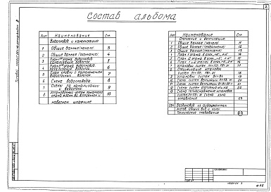 Состав фльбома. Типовой проект 264-12-231м.83Альбом 3 Отопление, вентиляция, водопровод, канализация
