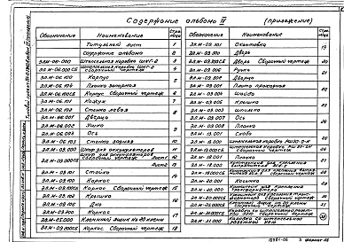 Состав фльбома. Типовой проект 264-12-231м.83Альбом 4 Приложение. Электромонтажные изделия