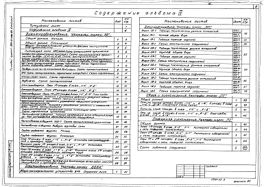 Состав фльбома. Типовой проект 264-12-231м.83Альбом 4 Электрооборудование. Связь и сигнализация