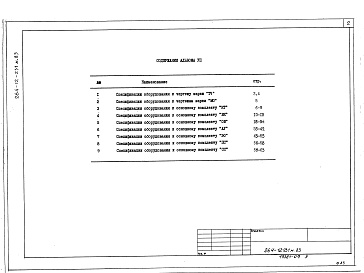 Состав фльбома. Типовой проект 264-12-231м.83Альбом 7 Спецификация оборудования