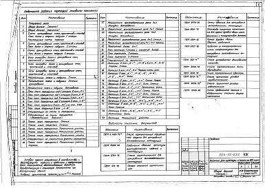 Состав фльбома. Типовой проект 264-12-222Альбом 1 Конструктивные чертежи Часть 2