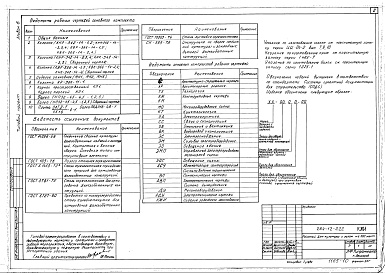 Состав фльбома. Типовой проект 264-12-222Альбом 6 Изделия заводского изготовления