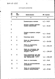 Состав фльбома. Типовой проект 264-12-222Альбом 7 Сметы часть 3