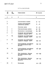 Состав фльбома. Типовой проект 264-12-220Альбом 3 Сметы часть 1