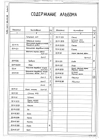 Состав фльбома. Типовой проект 264-12-218Альбом 7 Механическое оборудование