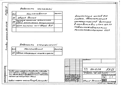 Состав фльбома. Типовой проект 264-12-218Альбом 11 Задание заводу-изготовителю. Часть 1. Щит системы тип 1