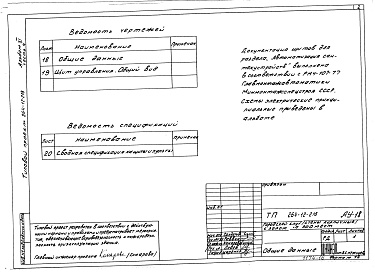 Состав фльбома. Типовой проект 264-12-218Альбом 11 Задание заводу-изготовителю. Часть 4. Щит управления