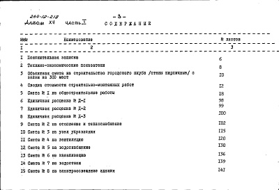 Состав фльбома. Типовой проект 264-12-218Альбом 12 Сметы. Часть 1