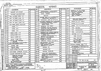 Состав фльбома. Типовой проект 264-12-199Альбом 1 Архитектурно-строительная часть