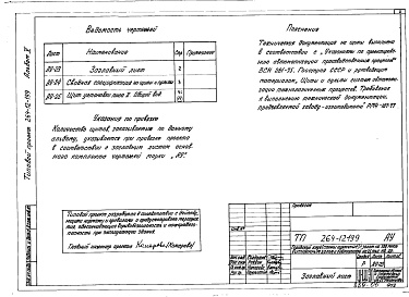 Состав фльбома. Типовой проект 264-12-199Альбом 5 Щит установки типа 2. Задание заводу изготовителю