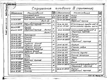 Состав фльбома. Типовой проект 264-12-199Альбом 9 Электромонтажные изделия (приложение)