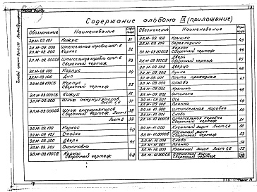 Состав фльбома. Типовой проект 264-12-199Альбом 9 Электромонтажные изделия (приложение)