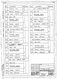 Состав фльбома. Типовой проект 264-12-199Альбом 9 Электрооборудование. Задание заводу изготовителю Часть 2