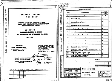 Состав фльбома. Типовой проект 264-12-199Альбом 13 Проектная документация на перевод помещений 1 этажа для использования под ПРУ