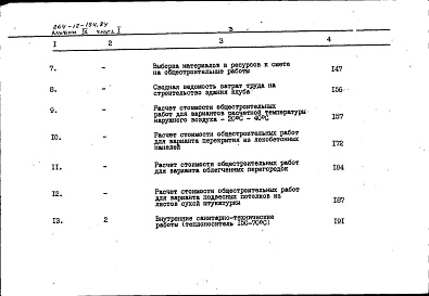 Состав фльбома. Типовой проект 264-12-194.84Альбом 9 Сметы