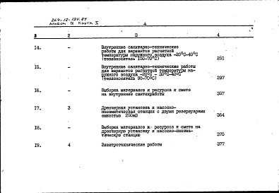 Состав фльбома. Типовой проект 264-12-194.84Альбом 9 Сметы