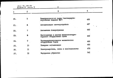 Состав фльбома. Типовой проект 264-12-194.84Альбом 9 Сметы