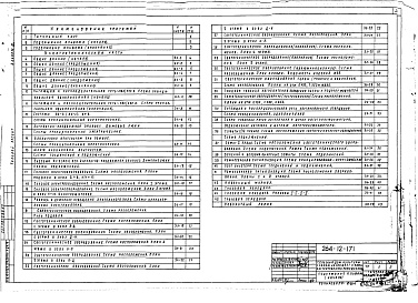 Состав фльбома. Типовой проект 264-12-171Альбом 3 Электротехнические чертежи, автоматизация, слаботочные устройства и кинотехнология