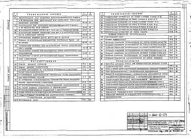 Состав фльбома. Типовой проект 264-12-171Альбом 3 Электротехнические чертежи, автоматизация, слаботочные устройства и кинотехнология