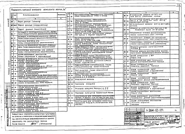 Состав фльбома. Типовой проект 264-12-171Альбом 3 Электротехнические чертежи, автоматизация, слаботочные устройства и кинотехнология