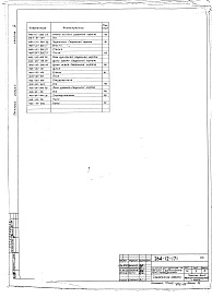 Состав фльбома. Типовой проект 264-12-171Альбом 4 Механическое оборудование сцены