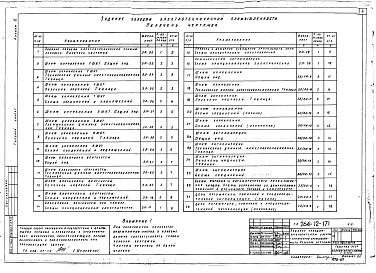 Состав фльбома. Типовой проект 264-12-171Альбом 6 Электозащиты (задание заводам)