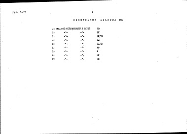 Состав фльбома. Типовой проект 264-12-171Альбом 8 Заказные спецификации