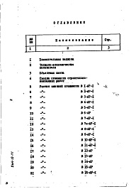 Состав фльбома. Типовой проект 264-12-171Альбом 10 Сметы (вариант с подвалом)