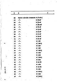 Состав фльбома. Типовой проект 264-12-171Альбом 10 Сметы (вариант с подвалом)