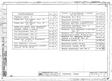 Состав фльбома. Типовой проект 264-12-144Альбом 0 Материалы для привязки и чертежи нулевого цикла работ