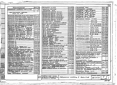 Состав фльбома. Типовой проект 264-12-144Альбом 1 Архитектурно-строительные чертежи. Часть 2 Конструктивные чертежи