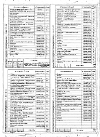 Состав фльбома. Типовой проект 264-12-144Альбом 3 часть 2 Электрооборудование, кинотехника, задание заводу-изготовителю